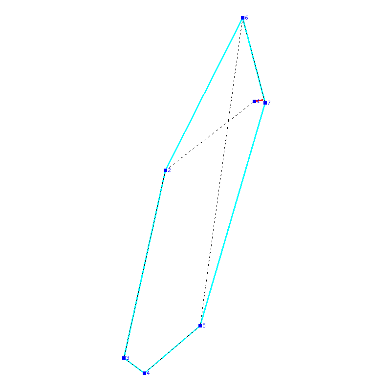 Flugauswertung